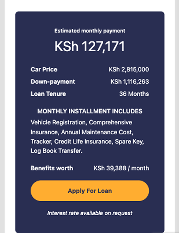 Loan calculator estimated monthly payment
